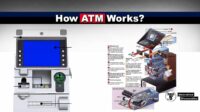 Do you need an llc for atm business