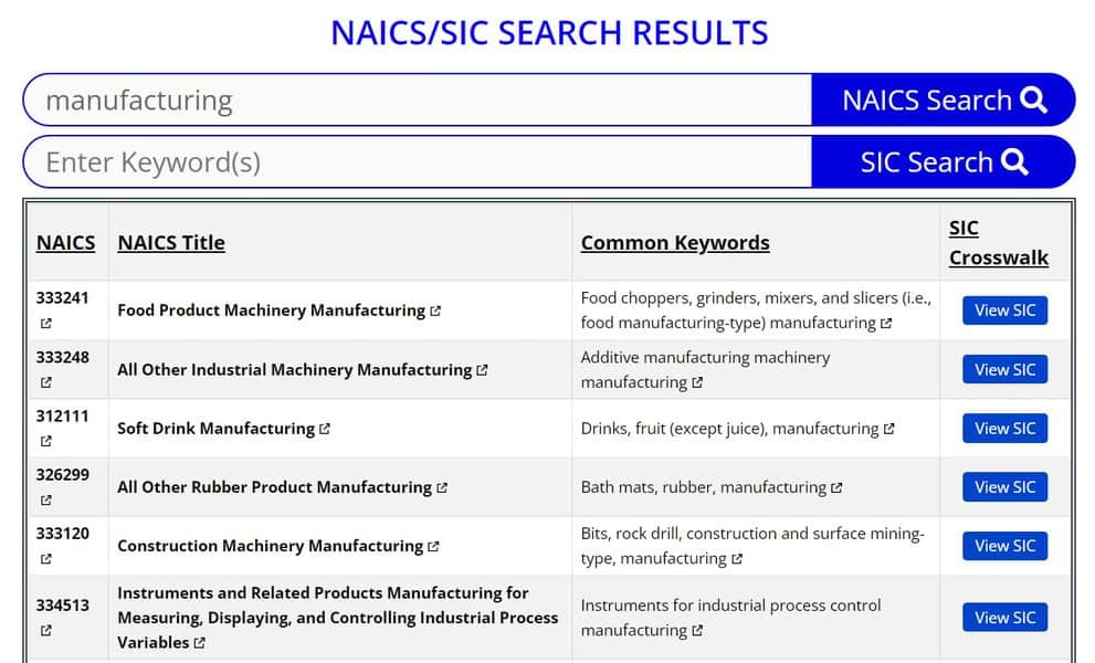 Can a business have multiple naics codes