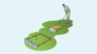 How to start a mini golf business