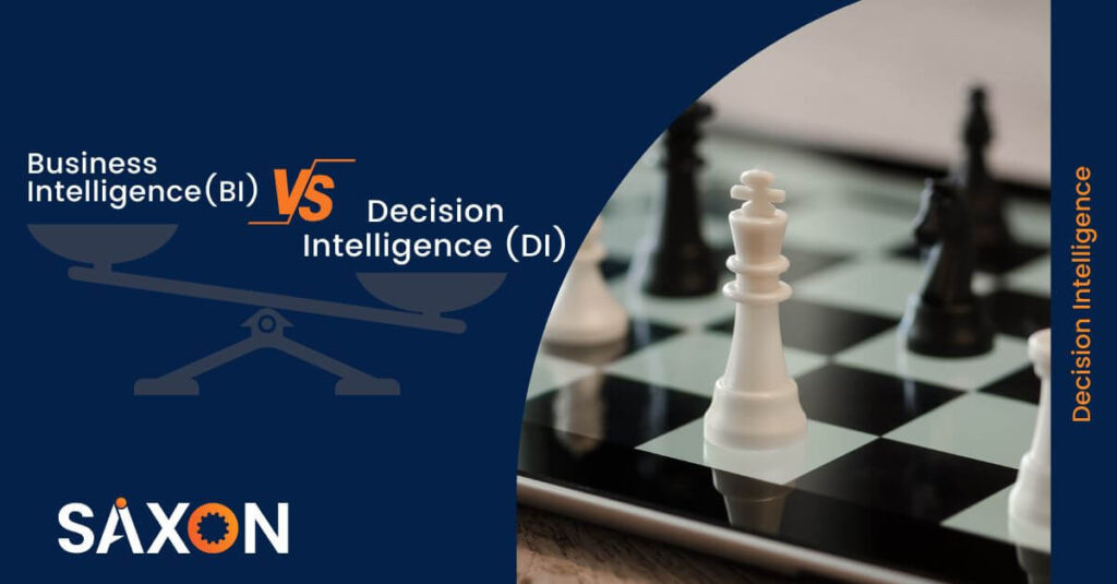 How business intelligence helps in decision making