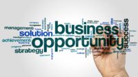 Which three characteristics help identify a business opportunity