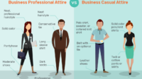 Which of the following adheres to formal business english