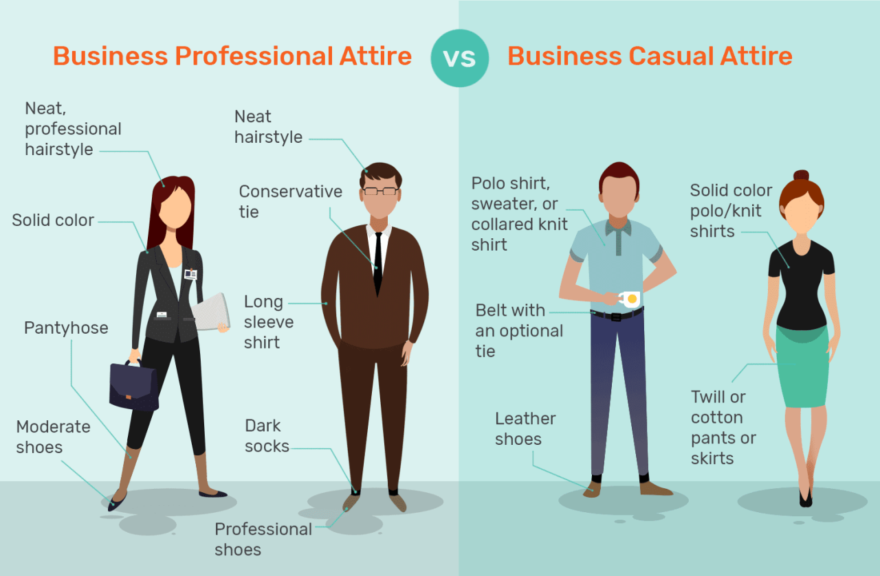 Which of the following adheres to formal business english