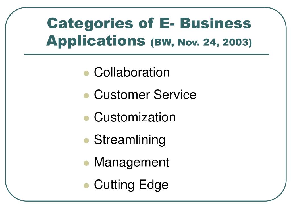 Which of the following is not an application of e-business