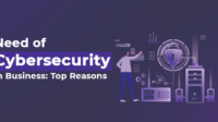 Is cyber security business profitable