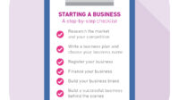 How to start a business in uruguay step by step