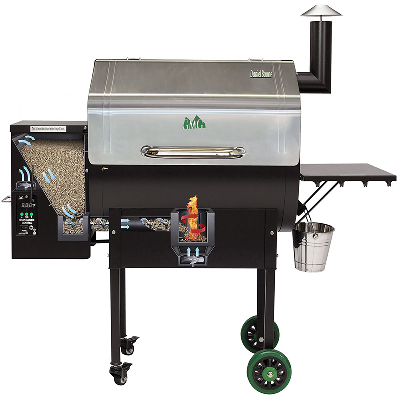 Is green mountain grills going out of business