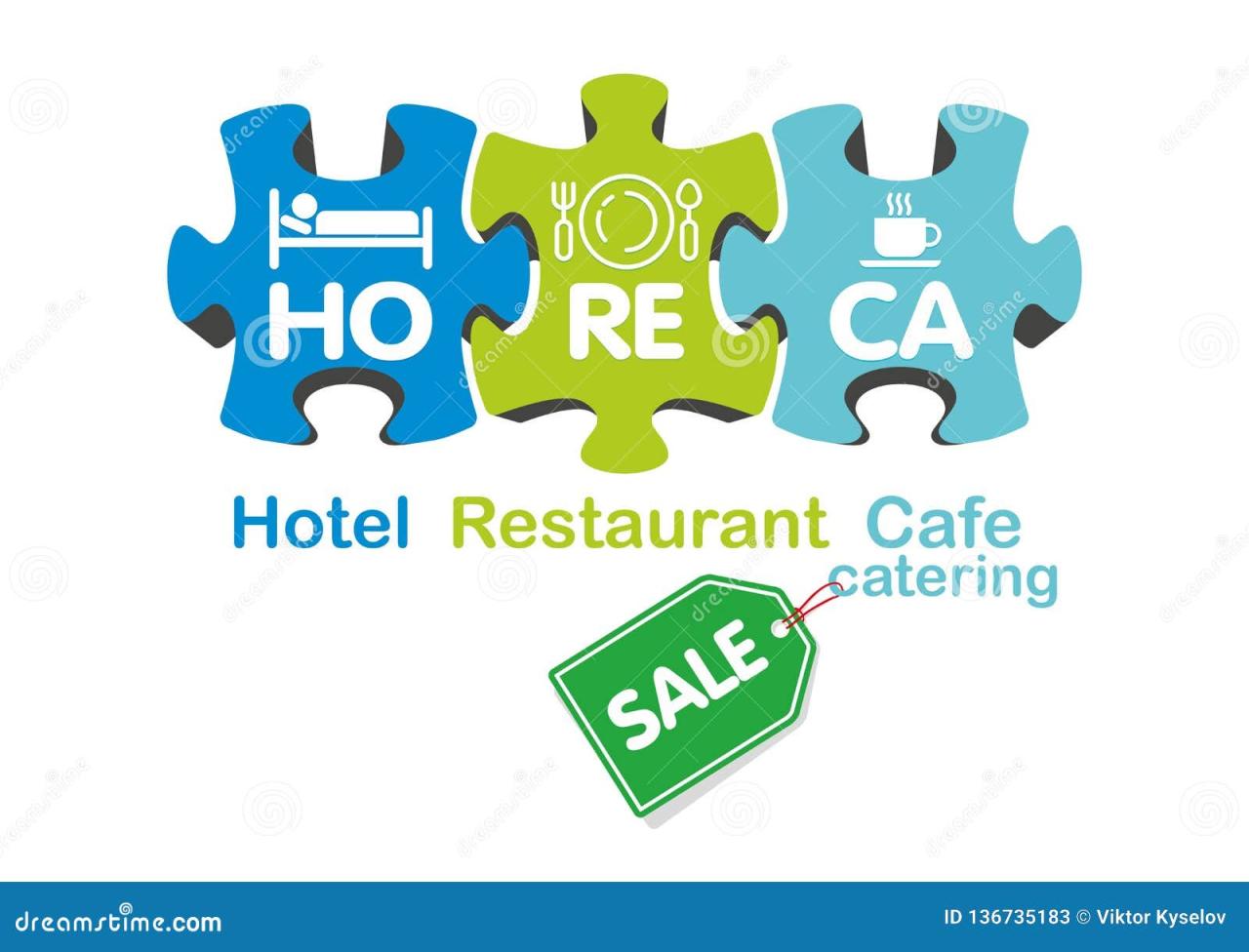 What is horeca business