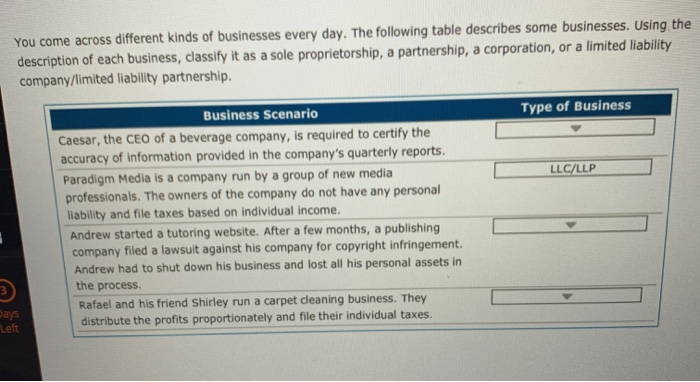 Which statement correctly compares the two businesses