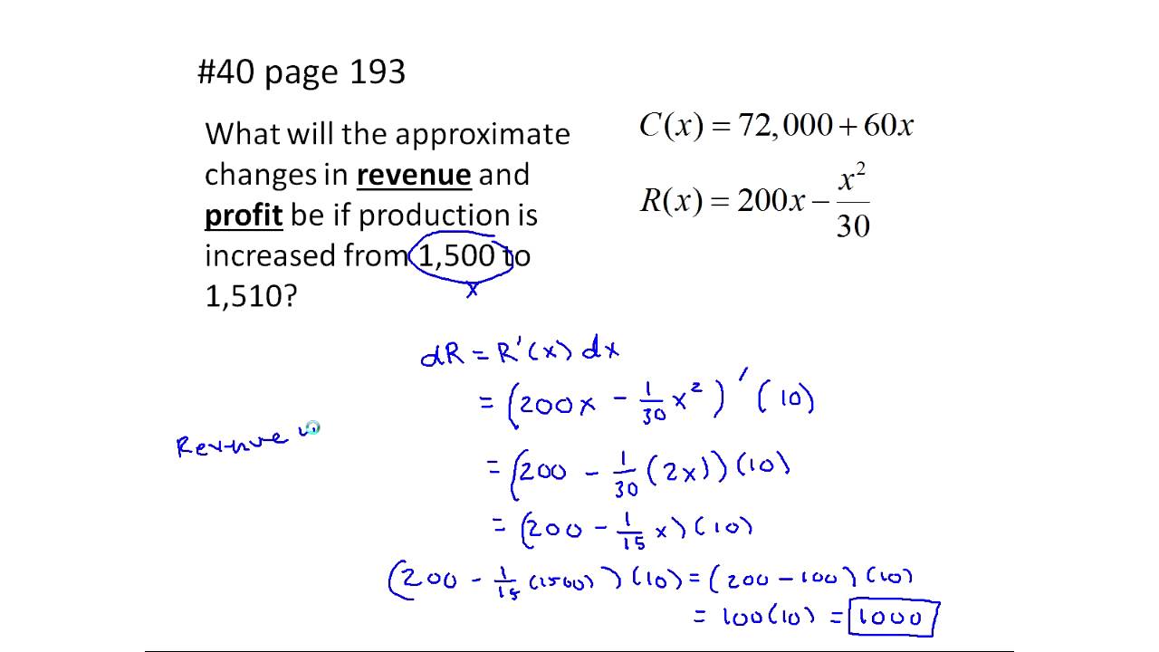 Do you need calculus for business