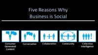 What is the main reason a business operates