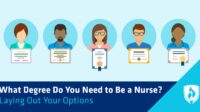 How to become a nurse with a business degree