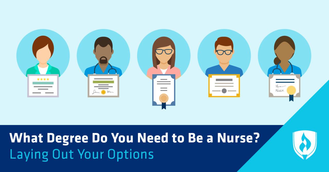 How to become a nurse with a business degree