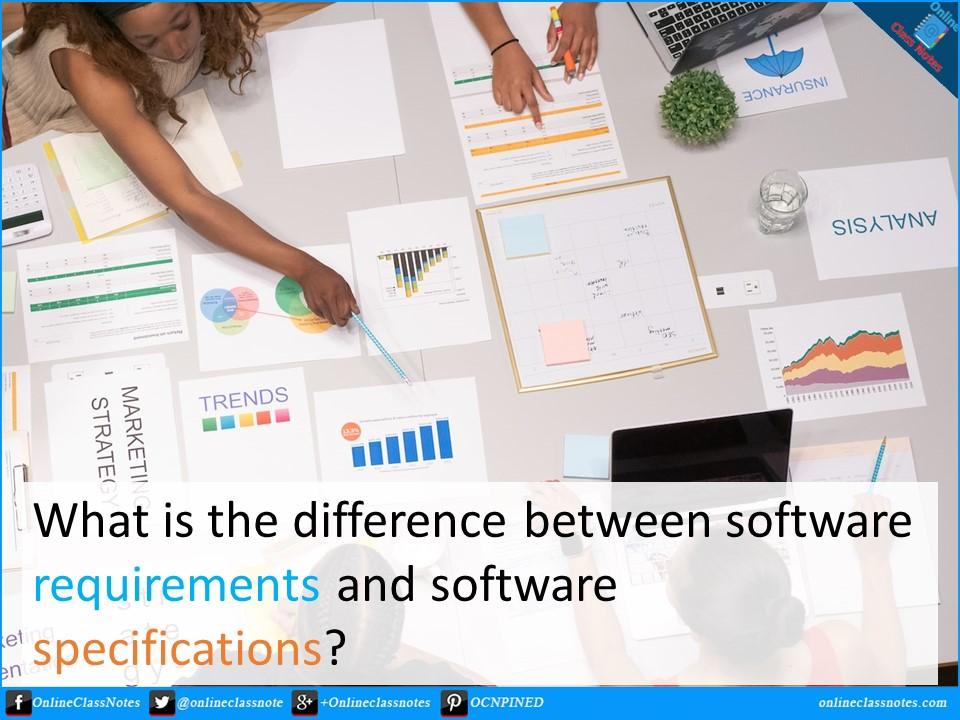 What modifies software to meet specific user or business requirements