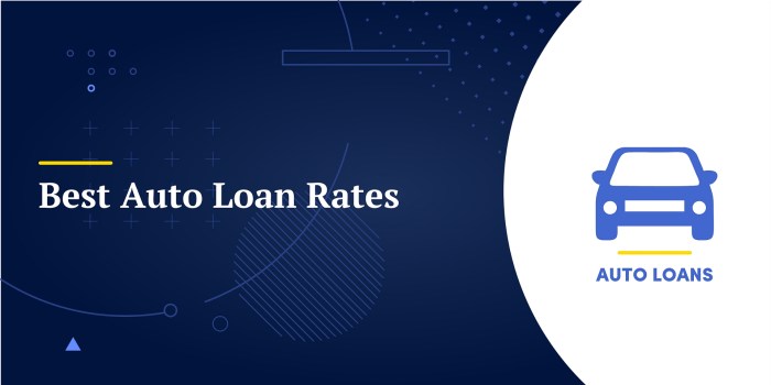 Auto loan rates albuquerque