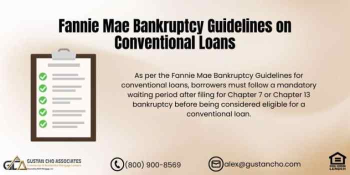 90-day flip rule conventional loan