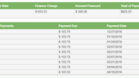 Greenline finder loans