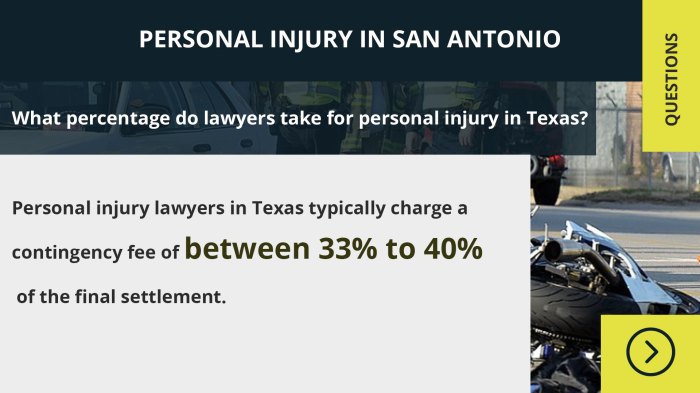 Personal injury lawyer san antonio