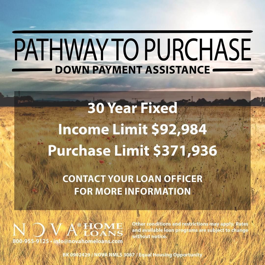 Nova home loans payment