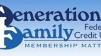 Generations fcu auto loan rates