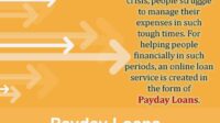 Debit card payday loans shreveport