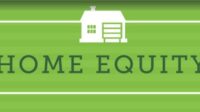 Rbfcu home equity loan